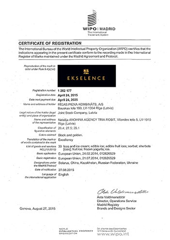 International trademark register